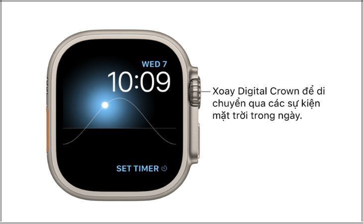 18 mặt đồng hồ Apple Watch thông dụng nhất  QuanTriMangcom