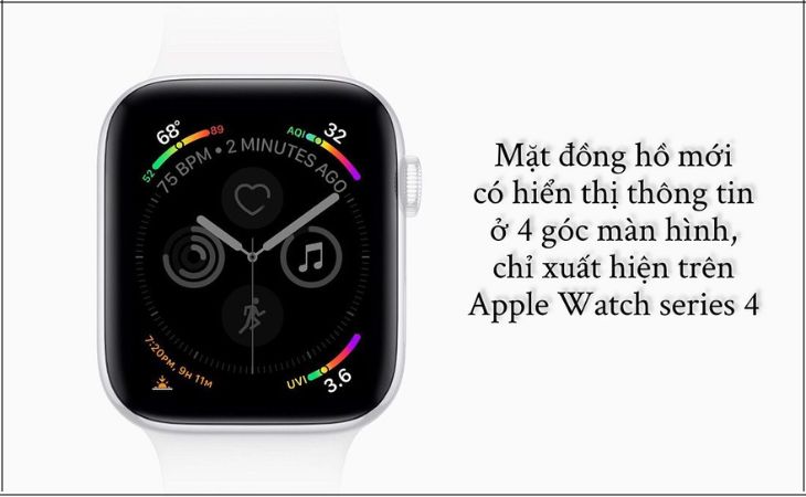Apple Watch Series 4 ra mắt Màn hình OLED lớn hơn 35 hình nền động nhả  khói vẽ điện tâm đồ phát hiện ngã nhưng pin y như cũ