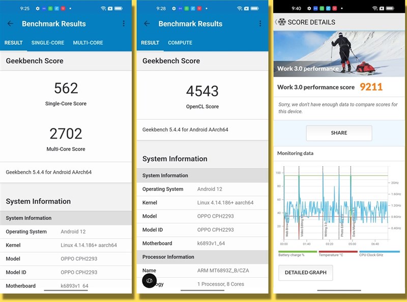 Đánh giá hiệu năng OPPO Reno7 Pro 5G sau 6 tháng Đánh giá hiệu năng OPPO Reno7 Pro 5G sau 6 tháng