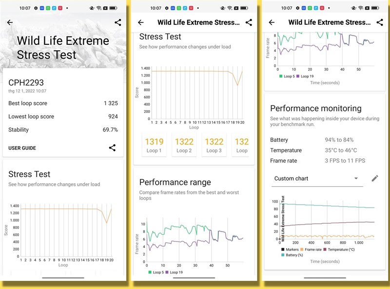Đánh giá hiệu năng OPPO Reno7 Pro 5G sau 6 tháng Đánh giá hiệu năng OPPO Reno7 Pro 5G sau 6 tháng