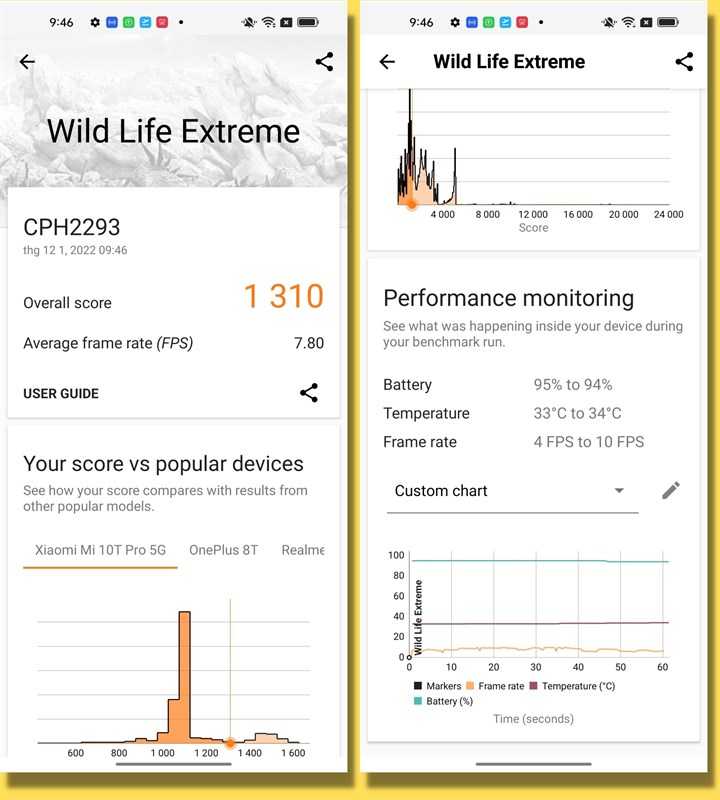 Đánh giá hiệu năng OPPO Reno7 Pro 5G sau 6 tháng Đánh giá hiệu năng OPPO Reno7 Pro 5G sau 6 tháng