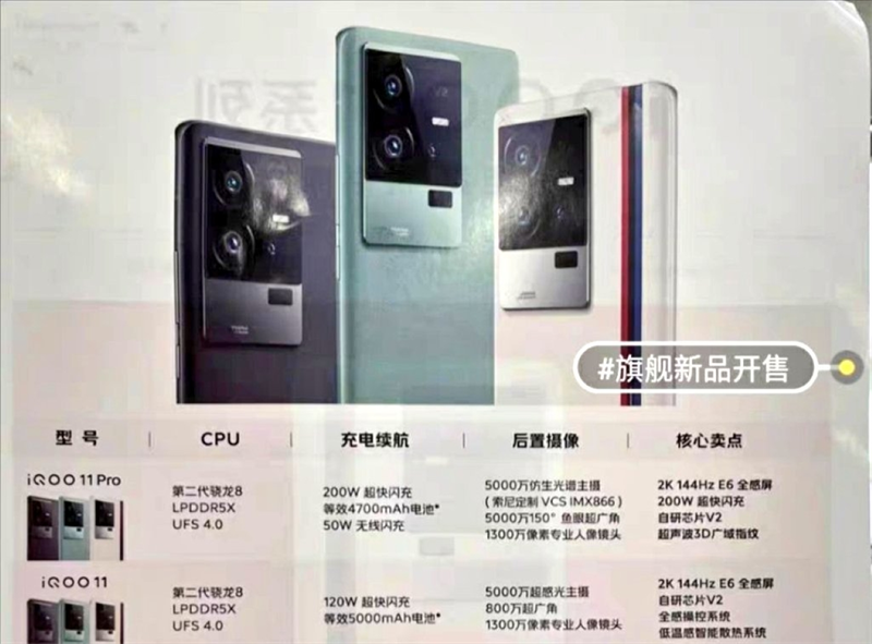 Cấu hình của iQOO 11 Series bị lộ trên Weibo