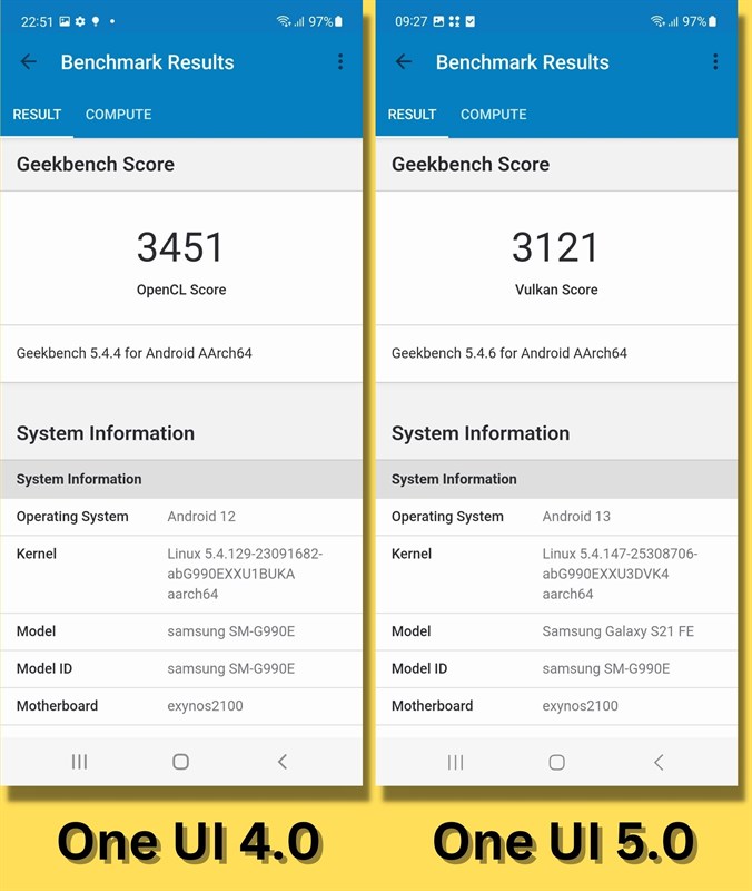 Điểm GeekBench 5 Compute của Galaxy S21 FE ở OneUI 4.0 (bên trái) và One UI 5.0 (bên phải).
