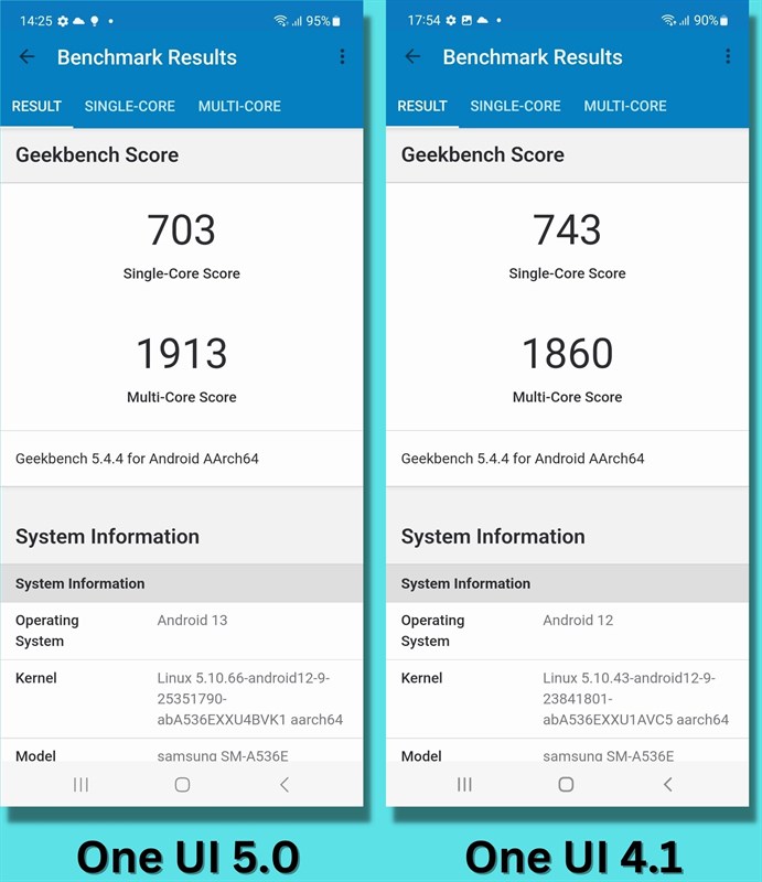 Đánh giá Galaxy A53 5G cập nhật One UI 5.0