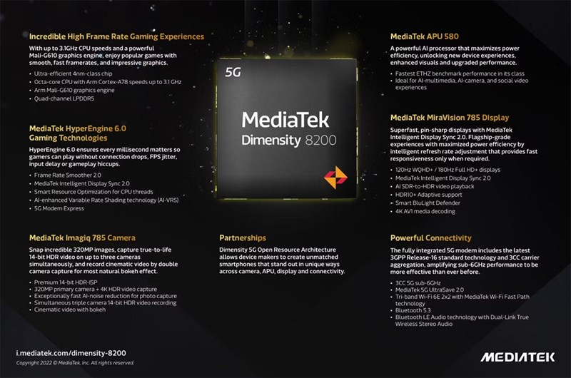 Chip MediaTek Dimensity 8200 chính thức trình làng