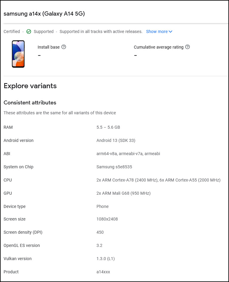 Thông tin rò rỉ của Samsung Galaxy A14 5G