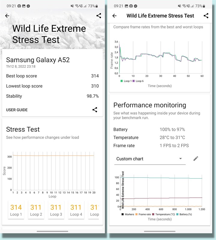 Đánh giá Galaxy A52 5G cập nhật One UI 5.0 (Android 13) Đánh giá Galaxy A52 5G cập nhật One UI 5.0 (Android 13)
