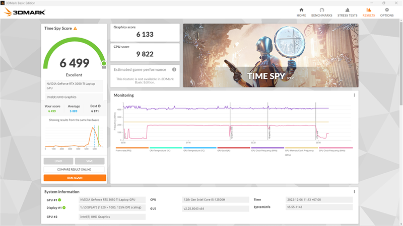 Điểm 3Dmark trên Lenovo Legion 5 15IAH7. Điểm 3Dmark trên Lenovo Legion 5 15IAH7.