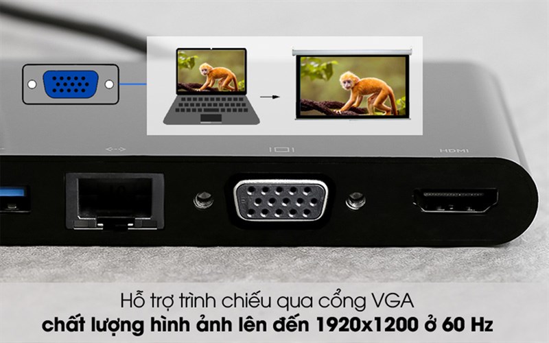 Cùng tìm hiểu Adapter chuyển đổi Type C 5 in 1 Belkin AVC004