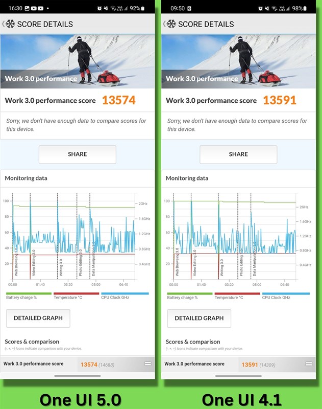 Đánh giá Galaxy Z Flip3 5G sau 1 năm