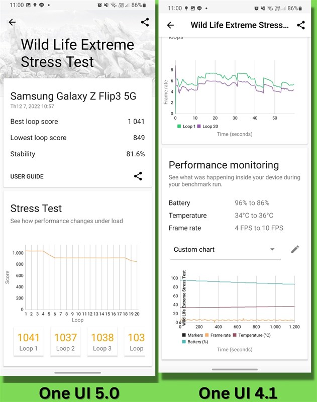 Đánh giá Galaxy Z Flip3 5G sau 1 năm