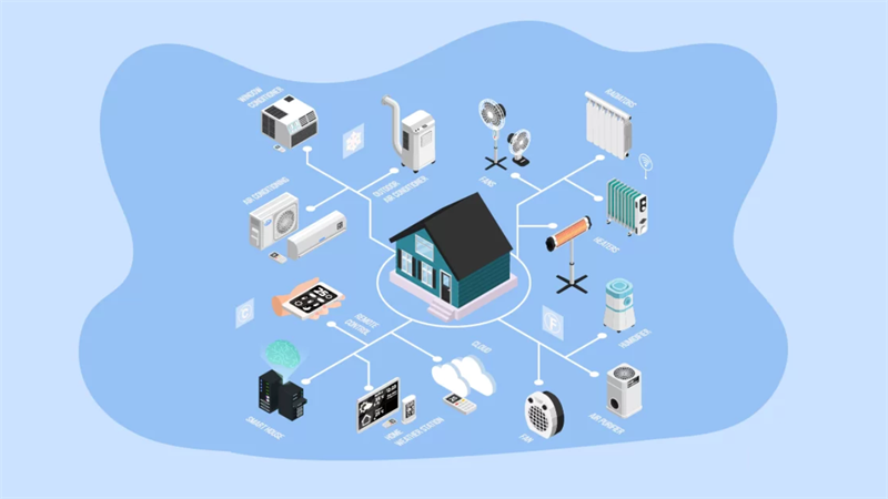 Lịch sử ra đời của nhà thông minh: Từ thiết bị gia dụng cho đến cả căn nhà tự động hóa