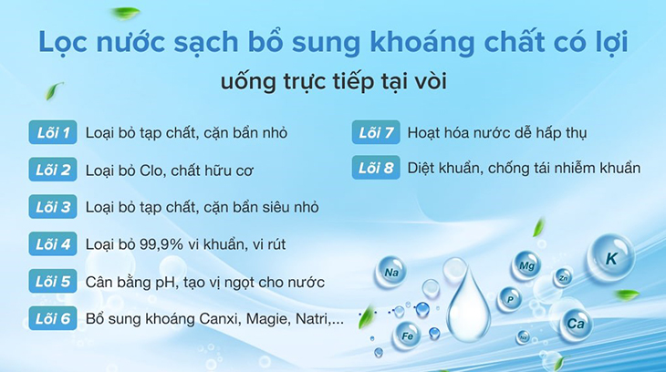 Lõi lọc đa dạng đảm bảo nước được lọc sạch sẽ, bổ sung khoáng chất, diệt khuẩn