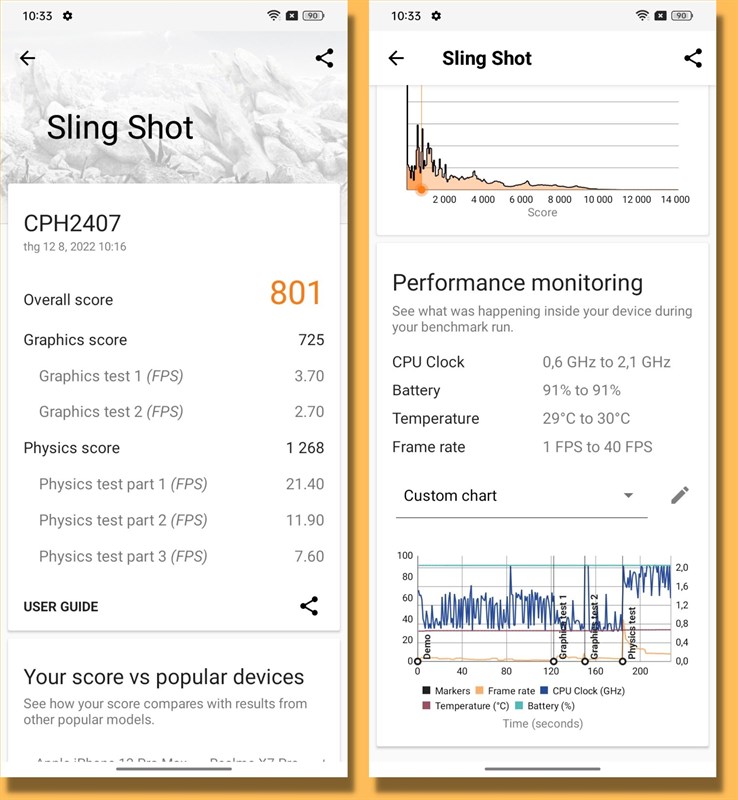 Đánh giá hiệu năng OPPO A57 sau 6 tháng