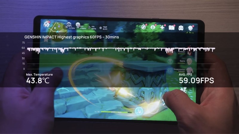 Kết quả test game Genshin Impact của Lenovo Legion Y700. Kết quả test game Genshin Impact của Lenovo Legion Y700.