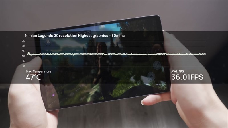 Kết quả test game Nimian Legends ở độ phân giải 2K của Lenovo Legion Y700. Kết quả test game Nimian Legends ở độ phân giải 2K của Lenovo Legion Y700.