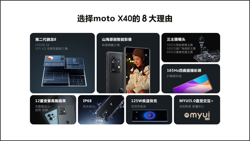 Moto X40 có hai tùy chọn màu sắc bao gồm Smoky Black và Tourmarine Blue Moto X40 có hai tùy chọn màu sắc bao gồm Smoky Black và Tourmarine Blue