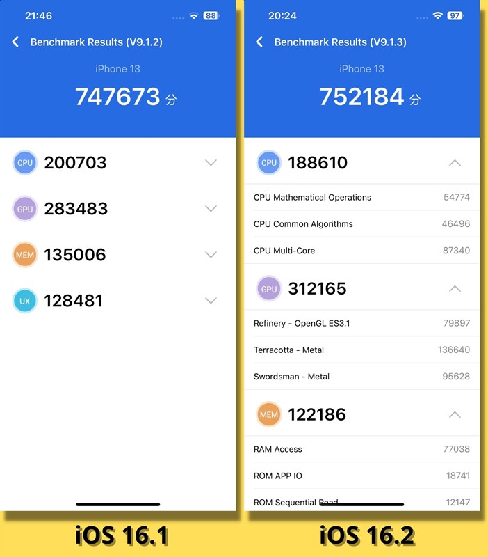 So sánh điểm AnTuTu Benchmark của iPhone 13 chạy iOS 16.1 (bên trái) và iOS 16.2 (bên phải).