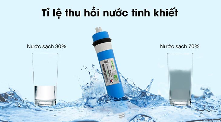 Chọn loại máy có tỷ lệ thu hồi bằng hoặc cao hơn tỷ lệ thu hồi nước tinh khiết 1:3