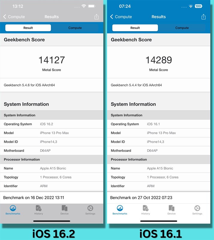 Đánh giá iPhone 13 Pro Max cập nhật iOS 16.2