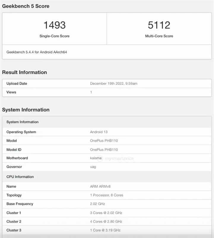 Điểm chuẩn OnePlus 11 5G