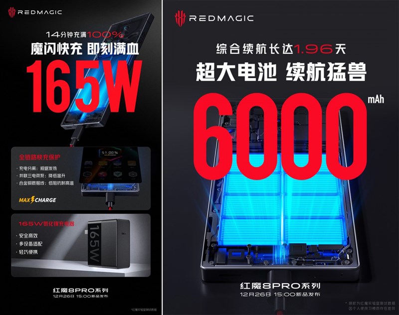 Dung lượng pin của Red Magic 8 Pro được xác nhận Dung lượng pin của Red Magic 8 Pro được xác nhận