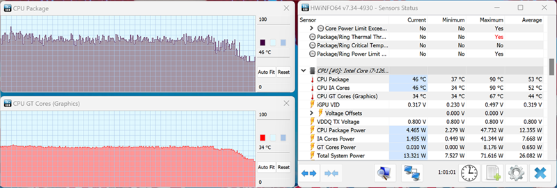 Đo nhiệt độ CPU và GPU của Lenovo Ideapad 5 Pro 14IAP7 bằng phần mềm HWiNFO64. Đo nhiệt độ CPU và GPU của Lenovo Ideapad 5 Pro 14IAP7 bằng phần mềm HWiNFO64.