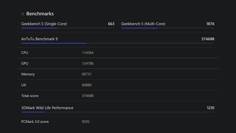 Điểm hiệu năng của Nokia G60 5G được chấm trên phần mềm Geekbench 5, Antutu và 3DMark Wild Life Điểm hiệu năng của Nokia G60 5G được chấm trên phần mềm Geekbench 5, Antutu và 3DMark Wild Life