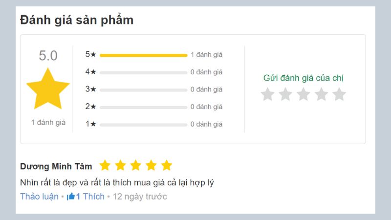 Đánh giá bia Sài Gòn Lager phiên bản đặc biệt