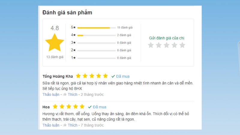 Đánh giá của khách hàng về sữa đậu nành nguyên chất Fami 200ml