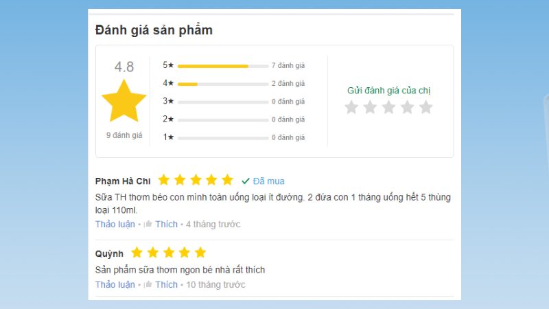 Đánh giá của khách hàng về sữa tươi tiệt trùng ít đường TH true MILK 110ml