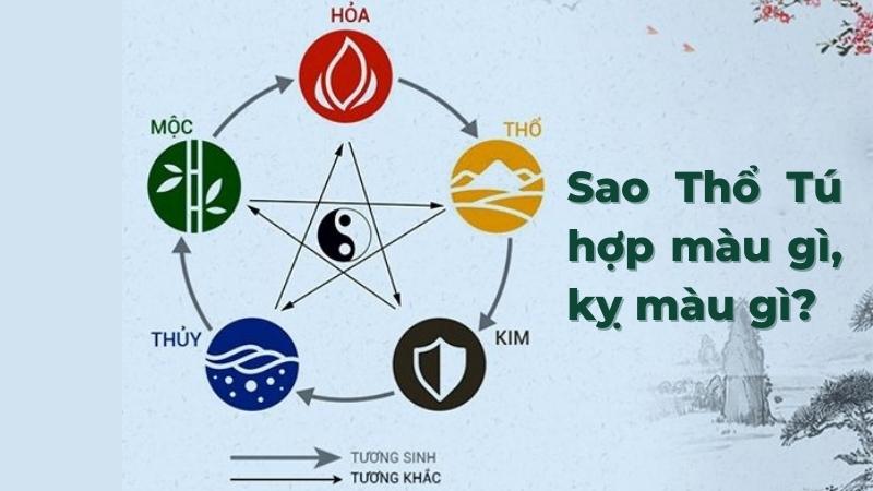 Sao Thổ Tú hợp màu gì, kỵ màu gì?