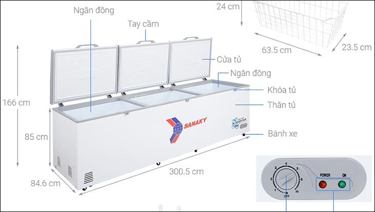 Tủ đông Sanaky Inverter 1143.5 lít VH-1399HY3