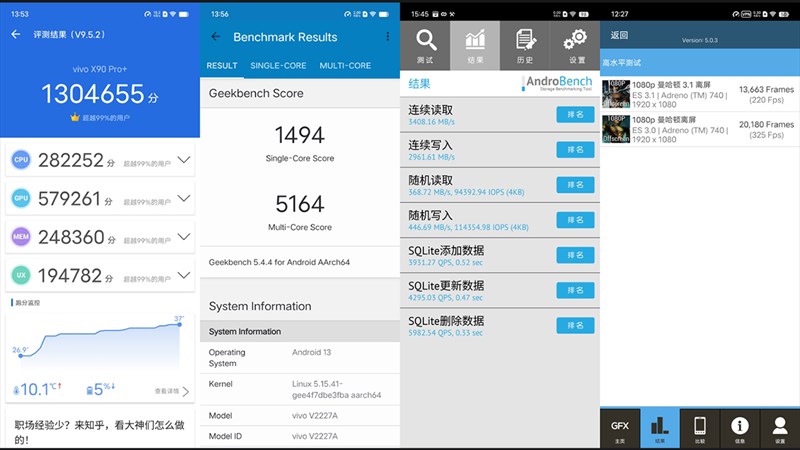 Điểm hiệu năng của Vivo X90 Pro+ được chấm bởi Geekbench 5, Antutu và GFX Bench ES