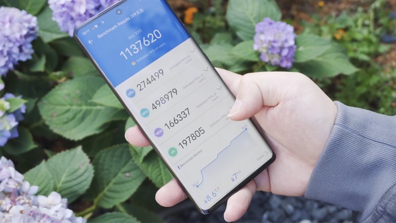 Sự ra mắt của vi xử lý Dimensity 92000 chính là yếu tố nâng cấp cốt lõi của Vivo X90. Sự ra mắt của vi xử lý Dimensity 92000 chính là yếu tố nâng cấp cốt lõi của Vivo X90.