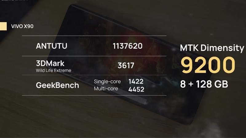 Chấm điểm hiệu năng Vivo X90. Chấm điểm hiệu năng Vivo X90.