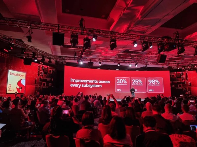 Snapdragon 8 Gen 3 có hiệu năng CPU mạnh hơn 30% so với Snapdragon 8 Gen 2. Nguồn: Qualcomm.