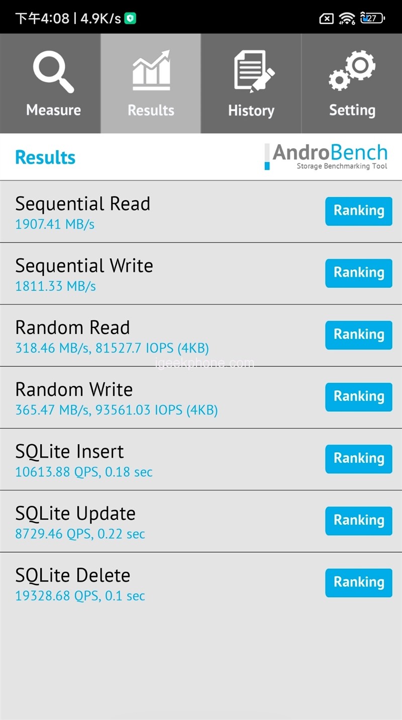 Kết quả chấm điểm Androbench trên Redmi K60.