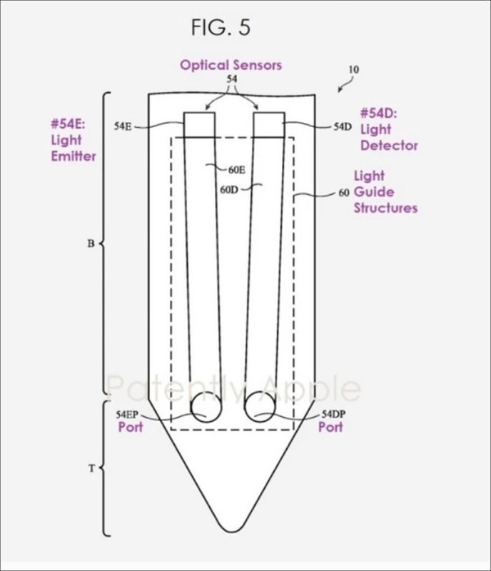Hình ảnh về công nghệ mới trong bằng sáng chế được nộp của chiếc Apple Pencil