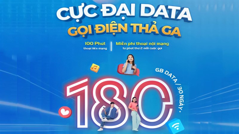 Cách đăng ký gói C120T MobiFone Cách đăng ký gói C120T MobiFone