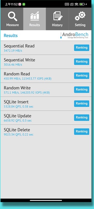 Đánh giá Redmi K60 Pro Đánh giá Redmi K60 Pro