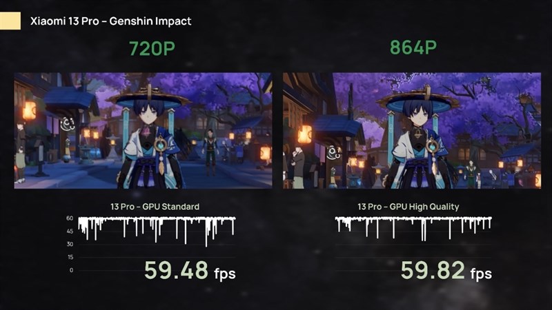 Bạn có thể điều chỉnh tùy chọn GPU khi chơi game sang chế độ Chất lượng cao trong không gian Trò chơi.