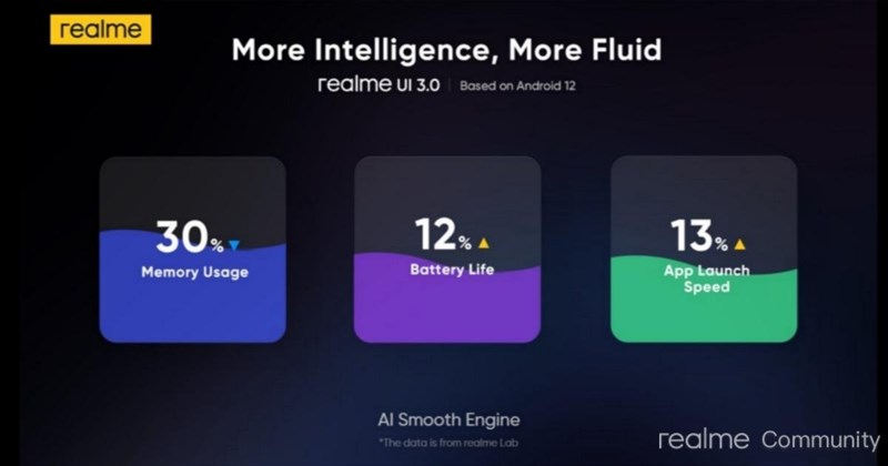 AI Smooth Engine AI Smooth Engine