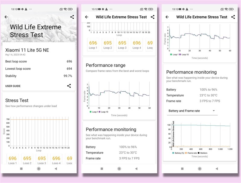 Đánh giá hiệu năng Xiaomi 11 Lite 5G NE sau 1 năm: Chiến game vẫn đỉnh