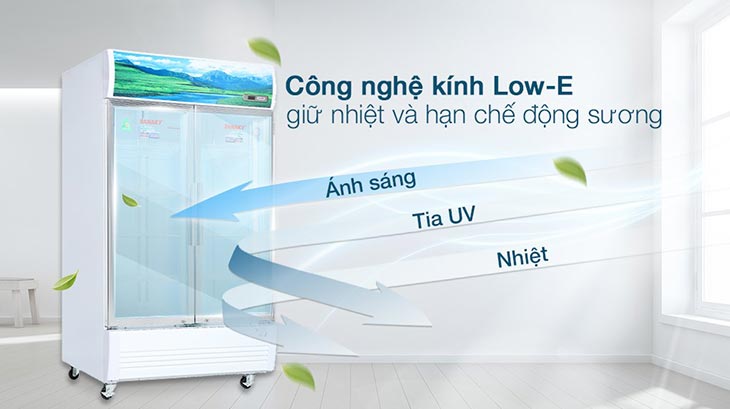 Tủ mát Sanaky tích hợp công nghệ kính Low-E