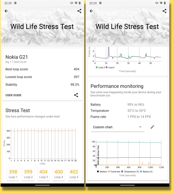 Đánh giá hiệu năng Nokia G21 sau 10 tháng