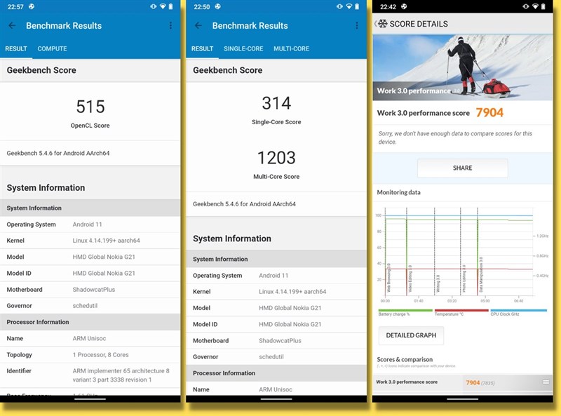 Đánh giá hiệu năng Nokia G21 sau 10 tháng