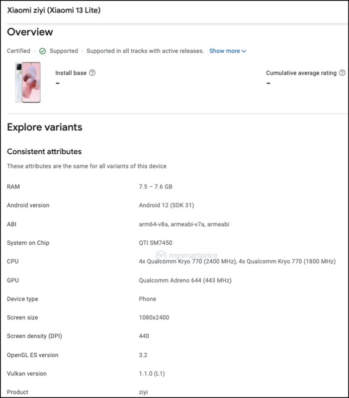 Thông số kỹ thuật của Xiaomi 13 Lite