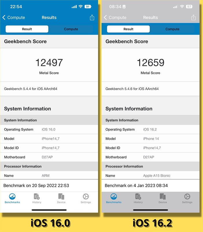 Điểm GeekBench 5 Compute của iPhone 14 chạy iOS 16 (bên trái) và iOS 16.2 (bên phải).