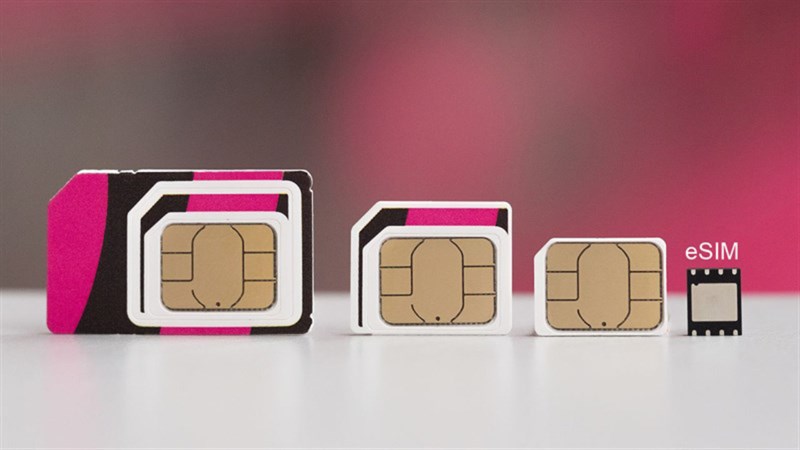 eSIM là gì eSIM là gì